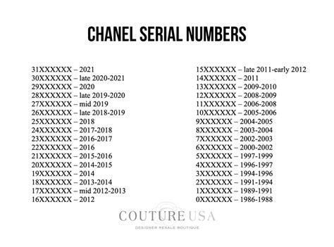 chanel pink 25 series|chanel model number chart.